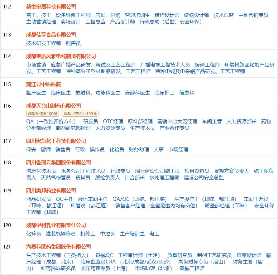随才网最新招聘信息,企业招聘与求职者需求的深度探讨