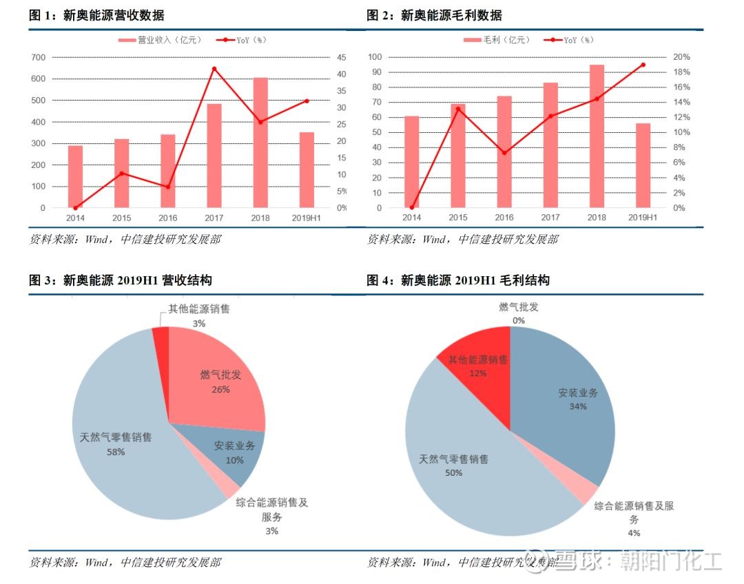 新奥门7777788888安全策略解析:LPI680.14经典版揭秘