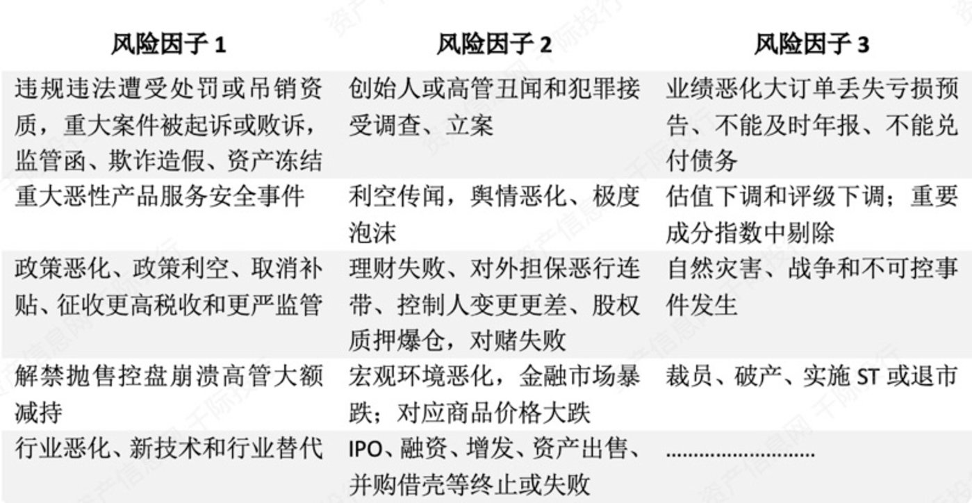 关于欧易交易所app下载最新,警惕风险,远离行业