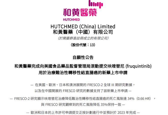 呋喹替尼最新消息,突破与未来展望