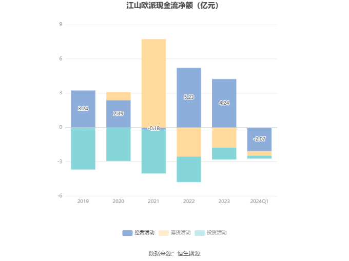 2024香港六合彩开奖号码:安全评估极限版UCQ720.95解析