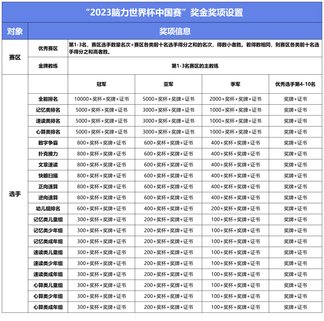 “2024全新奥官方正版资料,规则全面更新_明星版MTS 193.3”