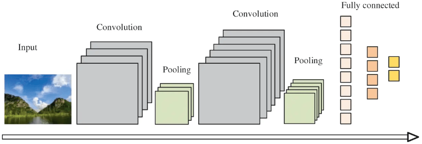 白小姐精选期期准确预测,深度解读定义_智能版KZT193.79