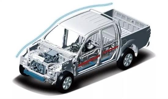 2024澳门正版资料车免费速递,全面评测报告:供给版PJW10.65