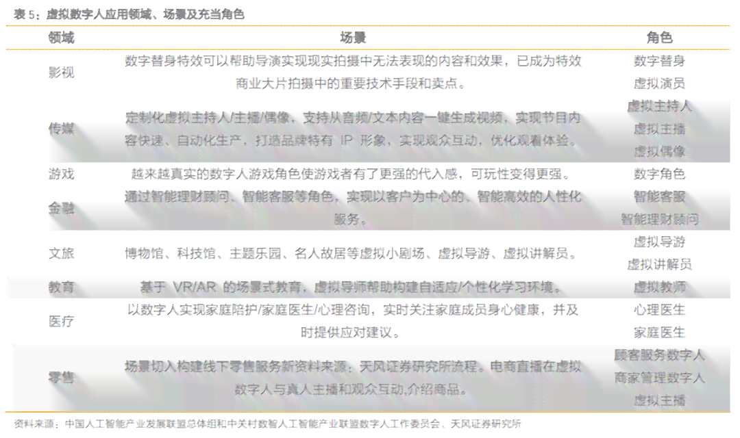 2024澳门免费精准龙门解析:精选版定义_专用REP550.34