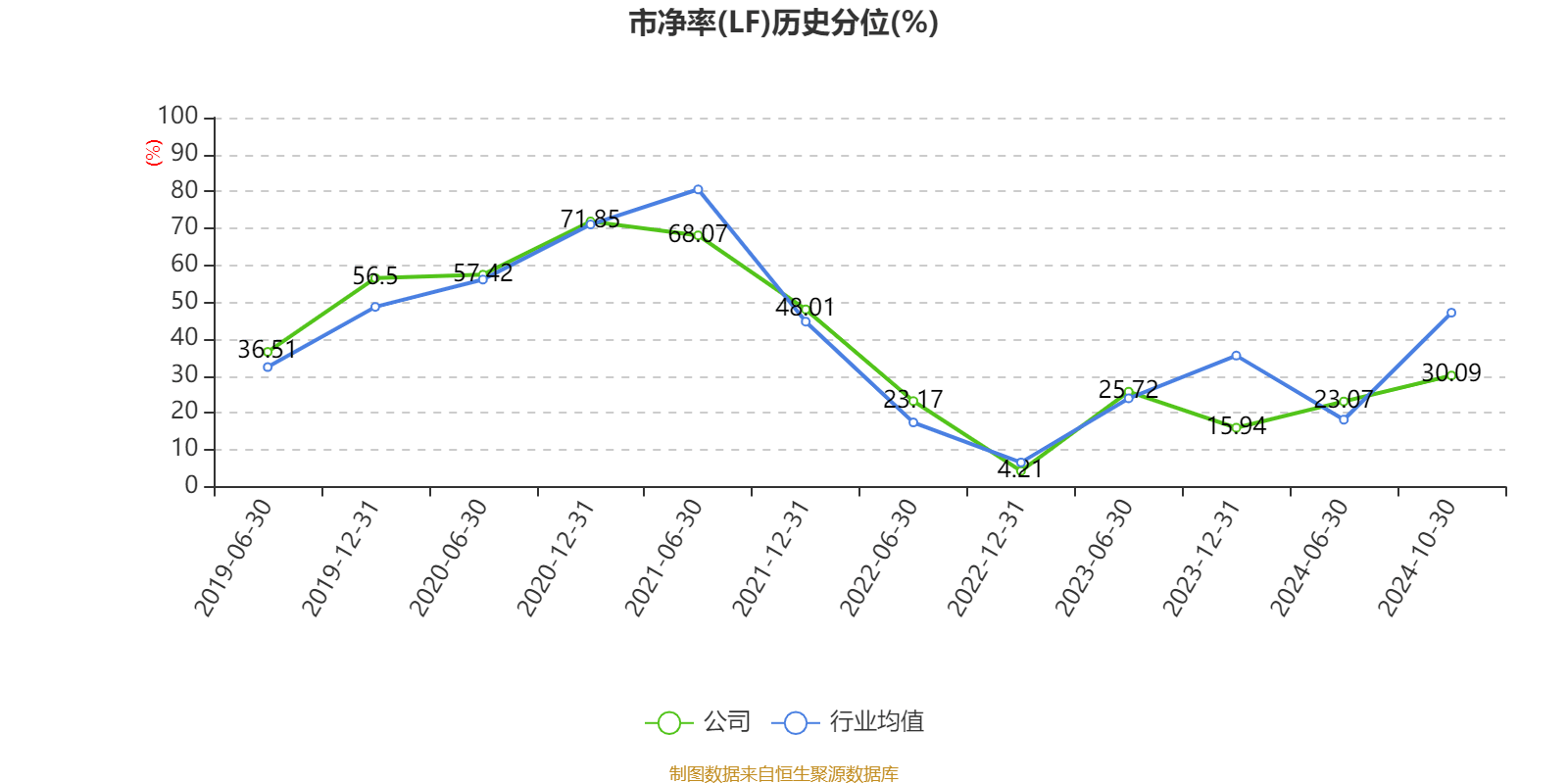 2024澳门天天好彩53期攻略,安全评估策略:个人版PLG223.75