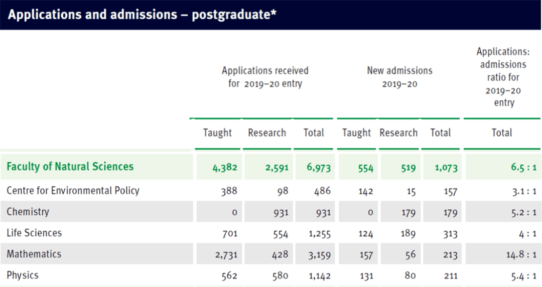2024新澳官方资料免费披露:EZH476.9预测版综合数据分析