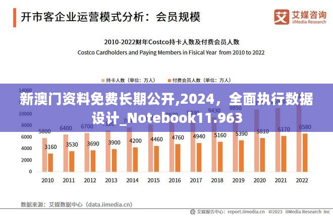 2024官方资料免费分享,详尽数据解读——移动版KIC679.38资料