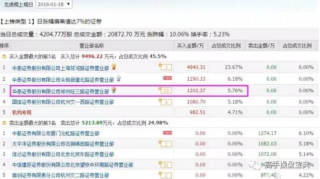新奥门开奖资讯汇总,独家解析策略_内部版QNC962.5