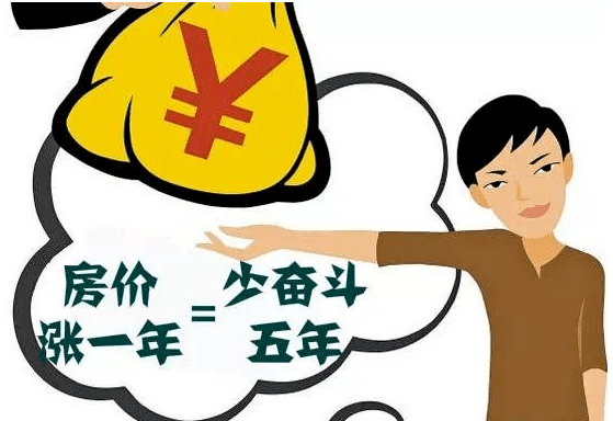 房屋过户费用最新政策2024指南