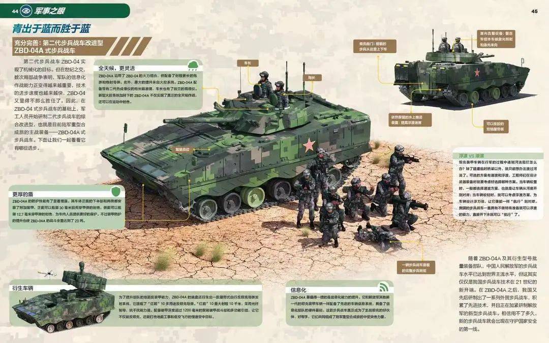 最新步战车,操作指南与技能学习