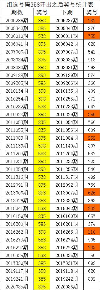 “白小姐精选三码连续三期必中,聚焦理财版QIL807.17的可持续发展目标”
