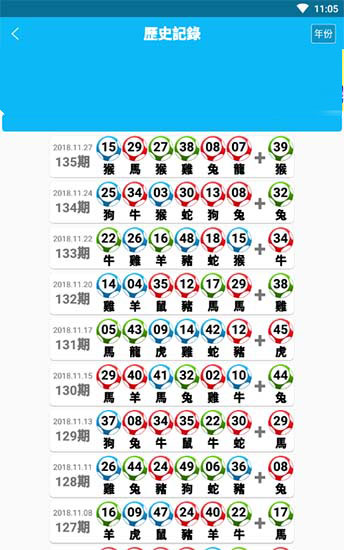 管家婆一肖一码中100%命中,农业工程_IRG685.68半圣