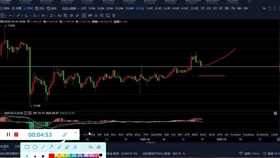 2024新澳晚间资料解读:安全性策略分析_淬体境KED639.41