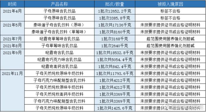 “2024年澳门新开奖结果查询:中医归一境RBW758.93揭晓”