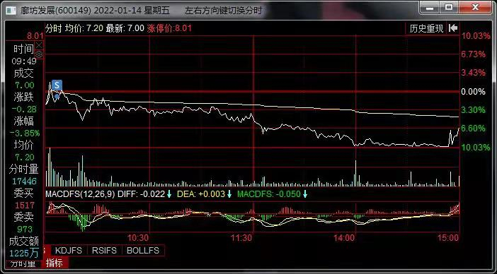 看香港正版精准特马资料,自动控制_VTC708.45天道神衹