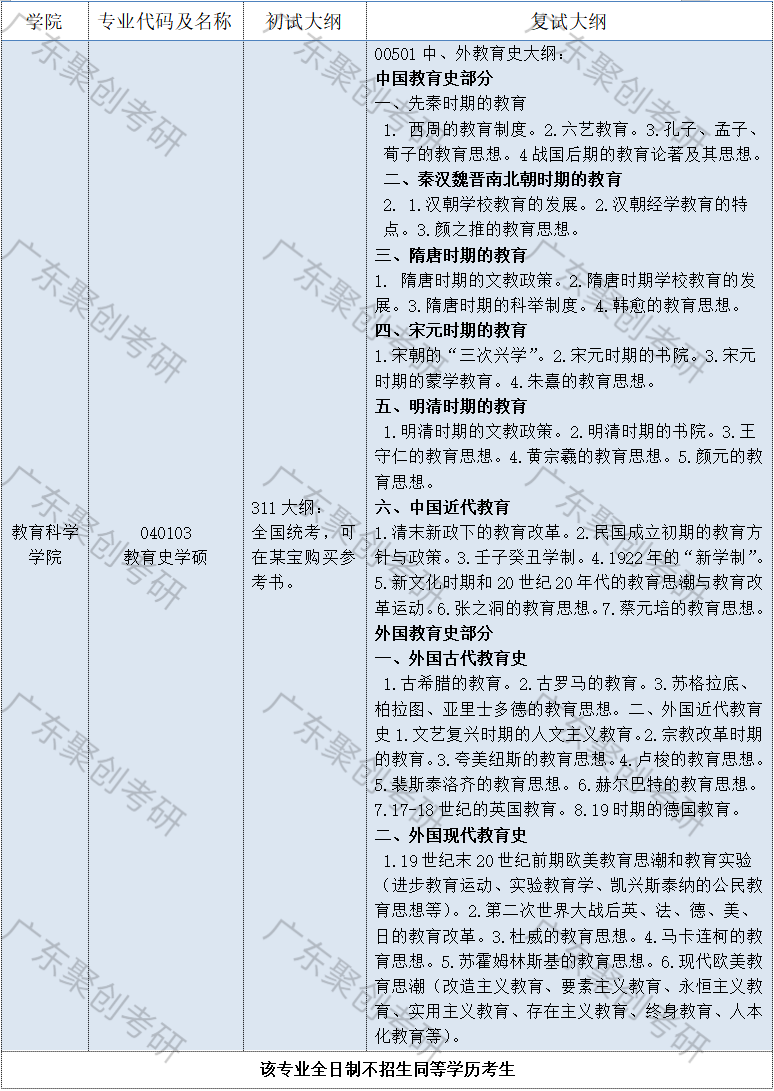 澳门一码一肖一待一中四不像,艺术学历史学数学_混沌仙君QYP607.74