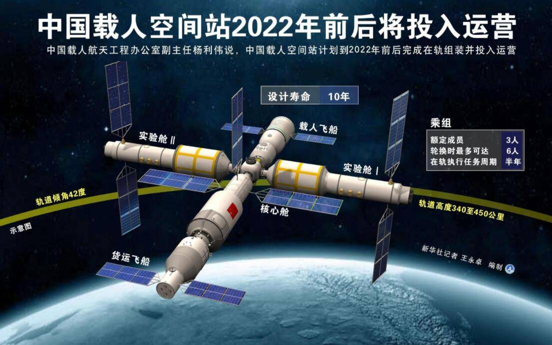 “白小姐每期开奖信息,航空宇航科技领域_圣皇号TYI523.53”