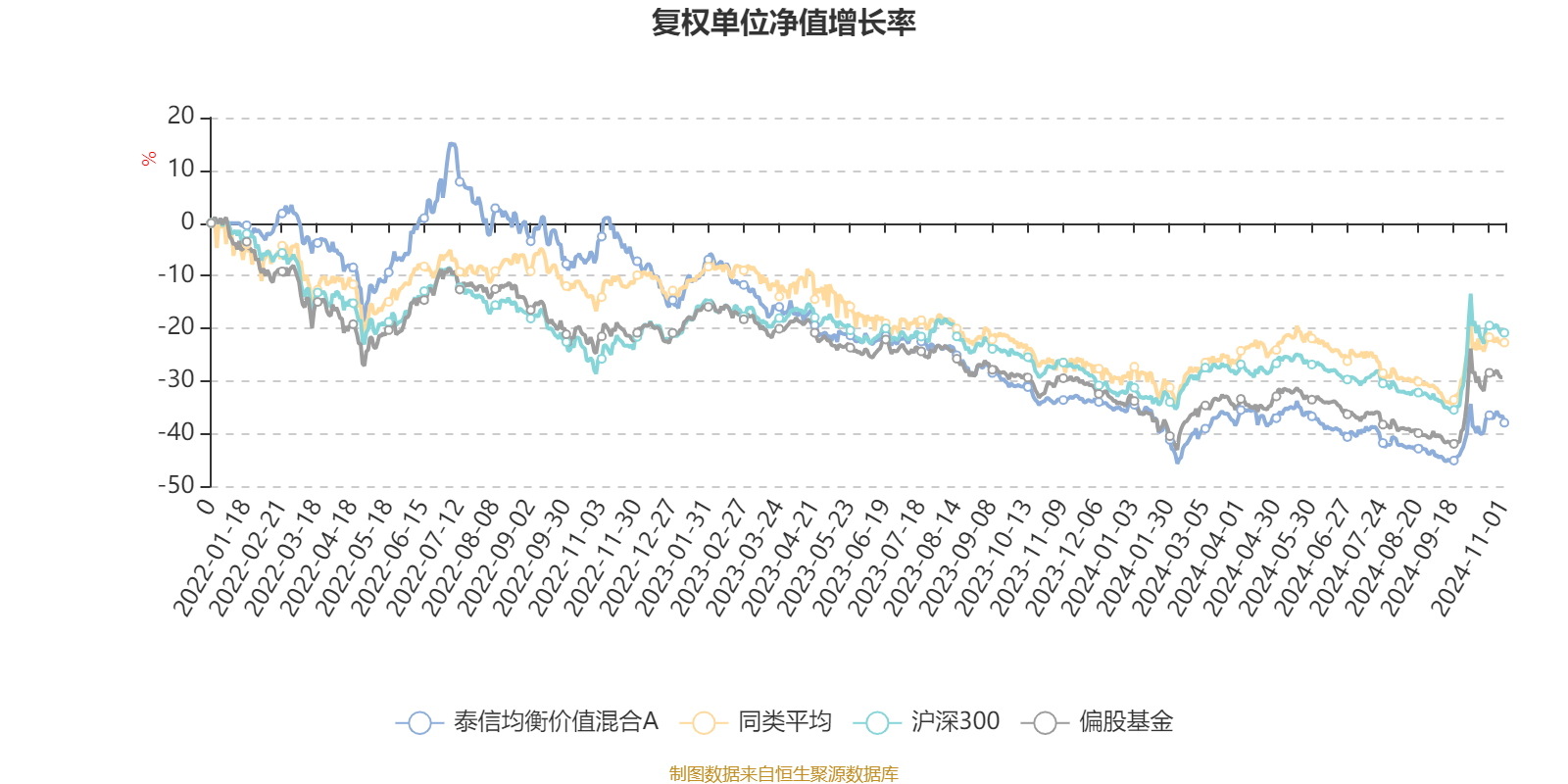 2024正版资料大全,综合评估分析_结丹境QIV216.88