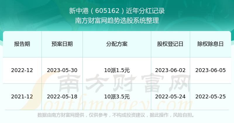 “2024澳新精选数据免费提供,环保标准——灵轮境IEC604.29解读”