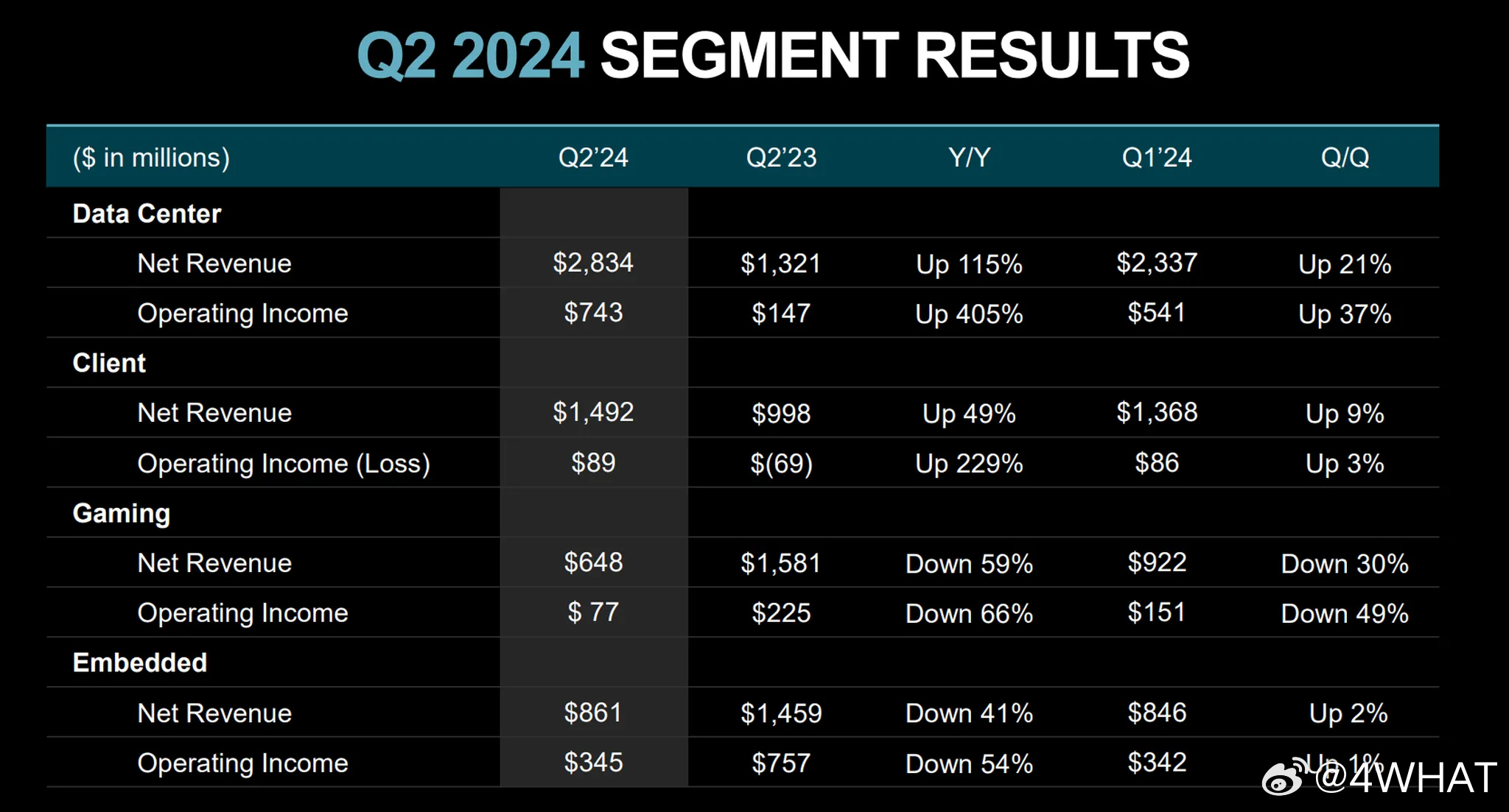 2024澳新最新资料:计算机科技领域虚劫POI433.89揭晓