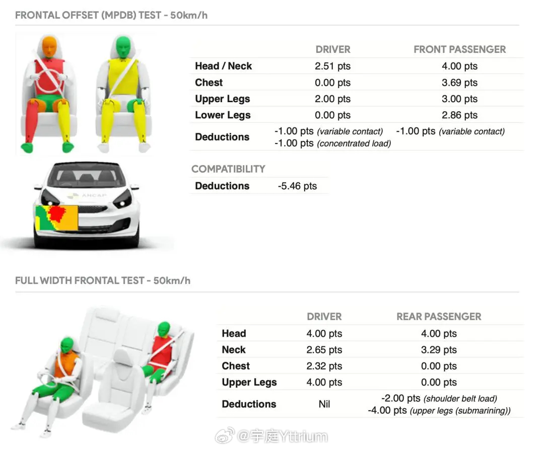2024年澳新开奖揭晓:安全评估方案候选版RC及CFW354.64
