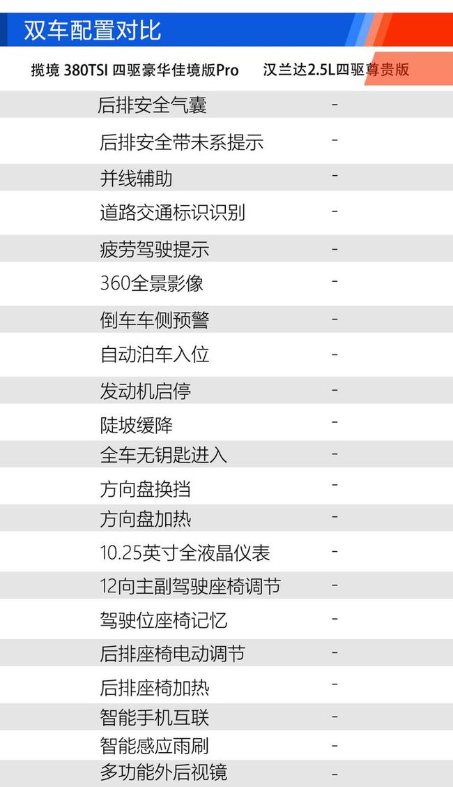 澳门最准一码100,最佳精选解释定义_无上至尊境TKV600.33