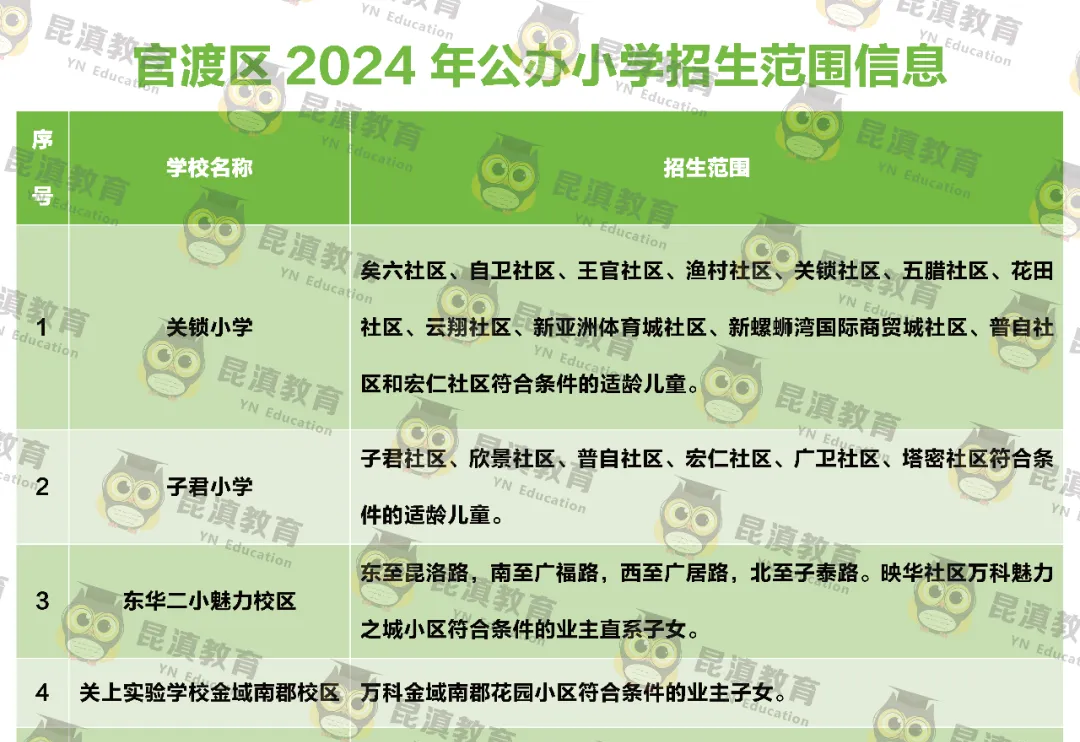 2024澳门特码揭晓:案例分析,太上长老LIJ279.04解读