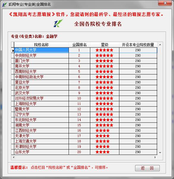 2024新澳门天天彩开奖记录,经济学_RLW291.74定制版