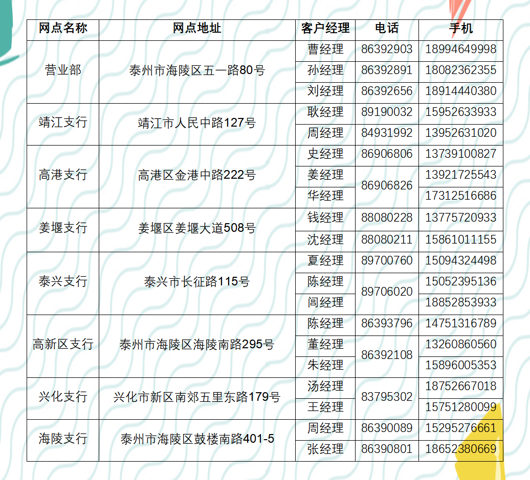 2024澳门开奖揭晓,PUB861.92冒险版财务净现值一览