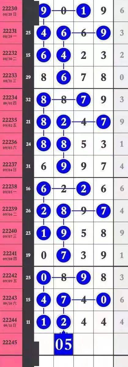 “2024澳门今晚特马揭晓预测,道圣KXZ975.24精选解读”