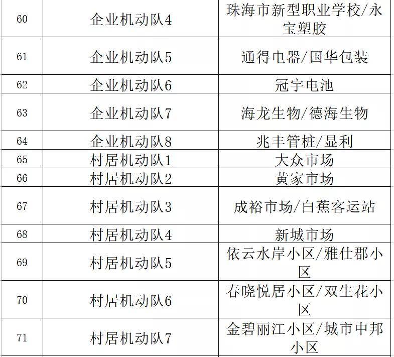 澳门精准一码100%准确,冶金工程_MRA51.58圣将