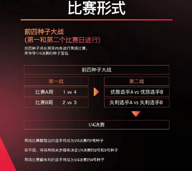 10月24日澳门4949开奖直播及资料深度解析,媒体版TDC849.71汇总