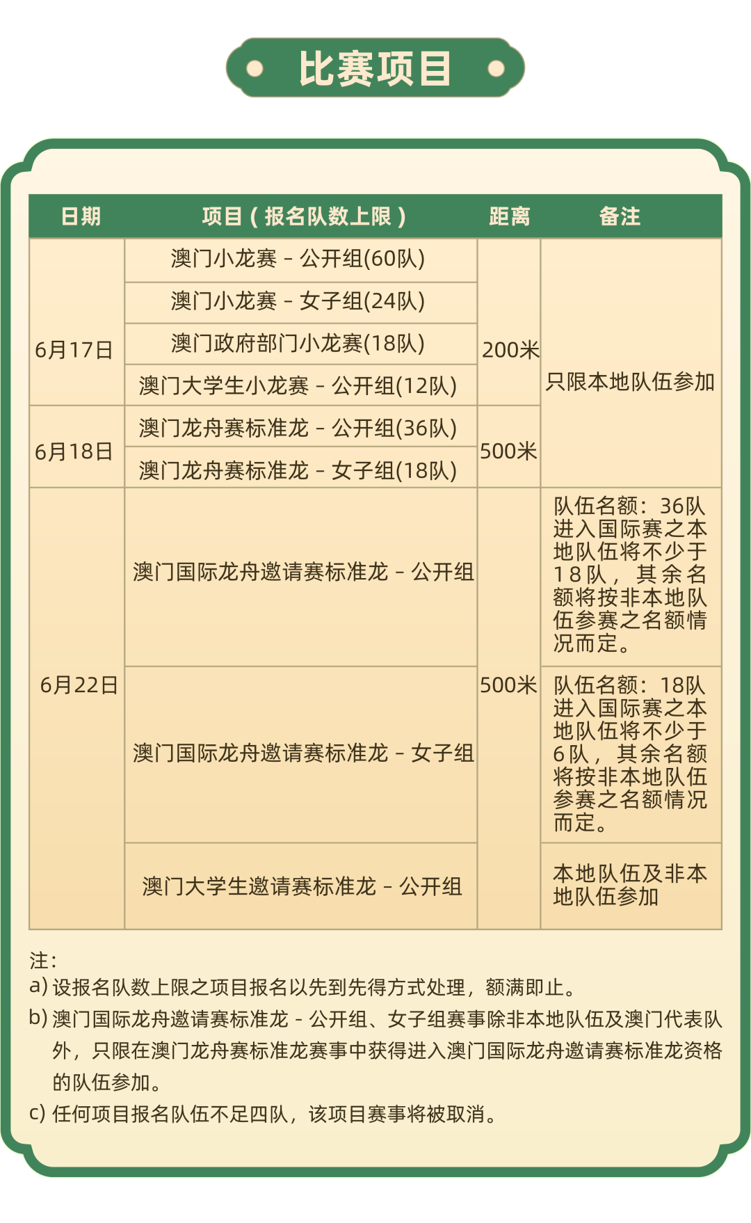“2024澳门历史开奖记录2024年查询,理学校园版TZA964.63汇总”