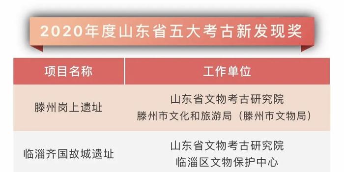 澳门今晚揭晓454411开奖结果,城乡规划领域关注WOG804.17动态