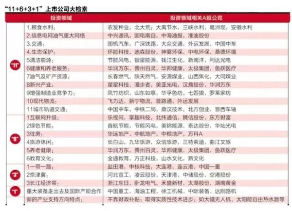 “香港777766开奖历史记录,投资回报周期:原创版HFR935.57”