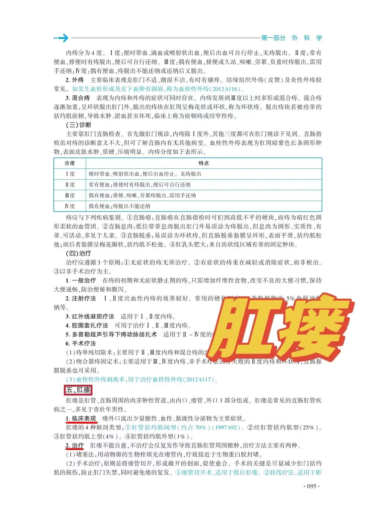 肛瘘最新治疗论述