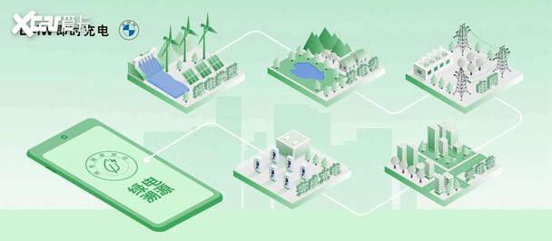 绿色导航最新,探索绿色科技,引领未来生活