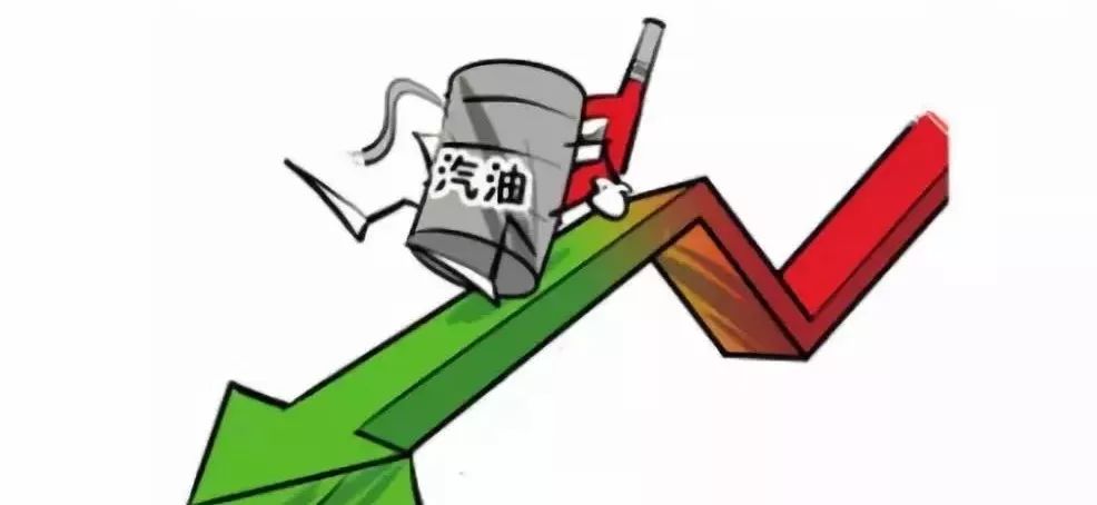 最新油价上调,时代的波澜与影响