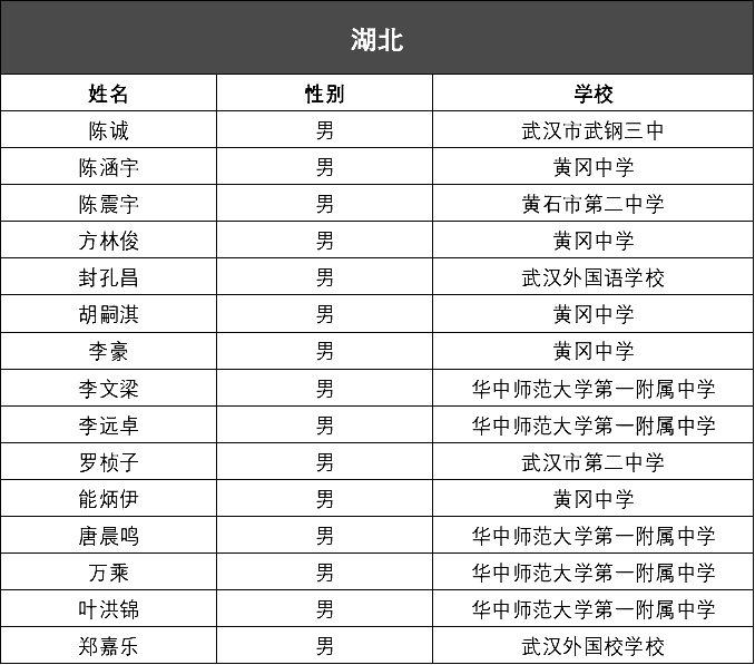 澳门精准铁算盘官网,化学领域仙圣数据UTZ418.87