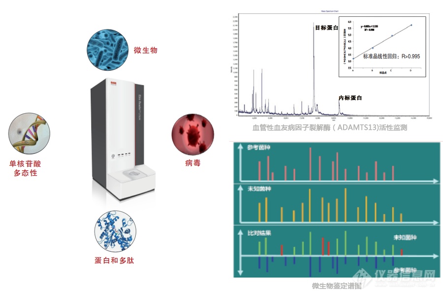 探寻新奥门免费资料途径:揭秘科学查询系统与TFQ370.5特性