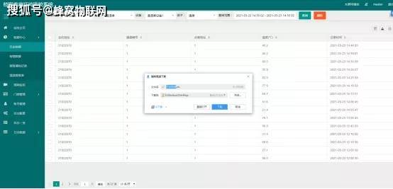 五谷丰登 第6页