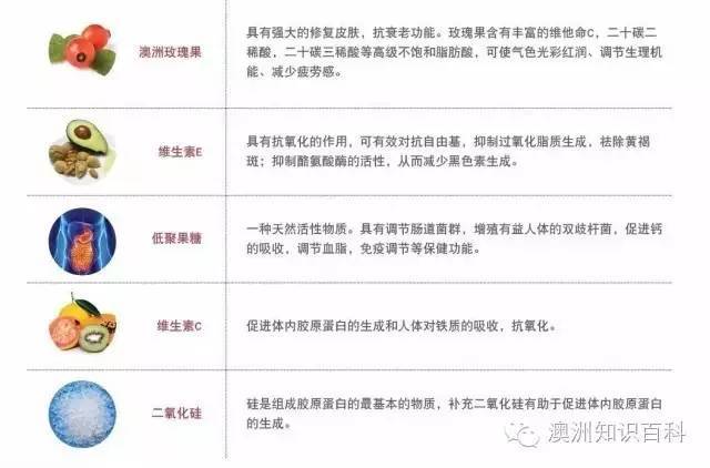 最新正版澳新资料集,图库精华解析_阳实境TPX9.16