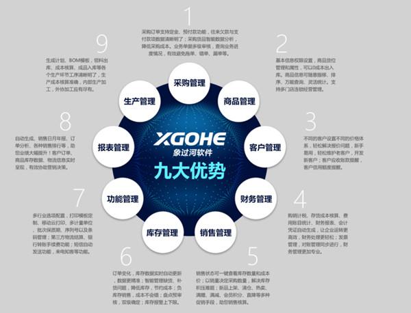 新奥门秘籍确保信息准确,详尽管理策略揭秘:神衹GRX909.28