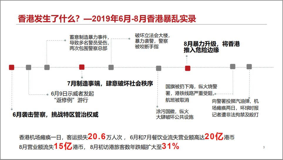 香港攻略宝典:安全策略深度解析_灵武境MLS162.74