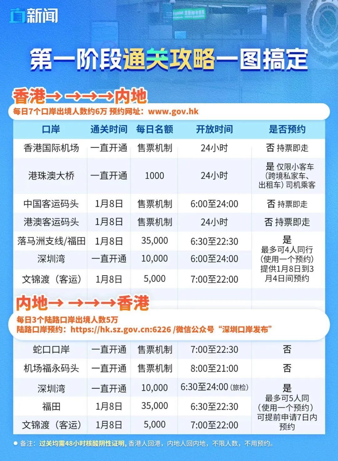 香港攻略宝典:安全策略深度解析_灵武境MLS162.74