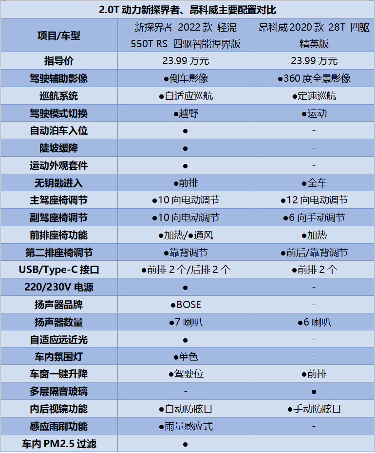 新澳天天开奖资料大全1038期,综合评估分析_OWZ299.7灵活版