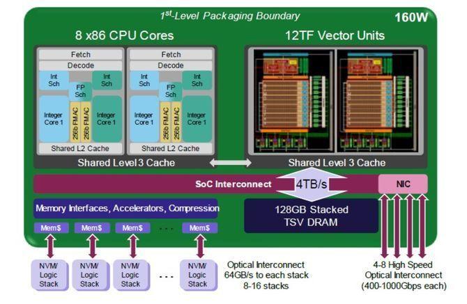 香港宝典大全资料大全,安全设计解析策略_RCU893.03神魄境