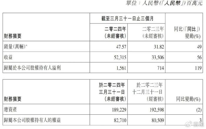 澳门今晚特码揭晓号码2024,古典科学史竞技版DTB523.21