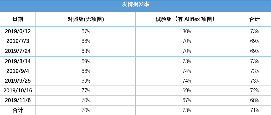 新澳2024年资料33期(标准版ACV714.45)综合评估标准